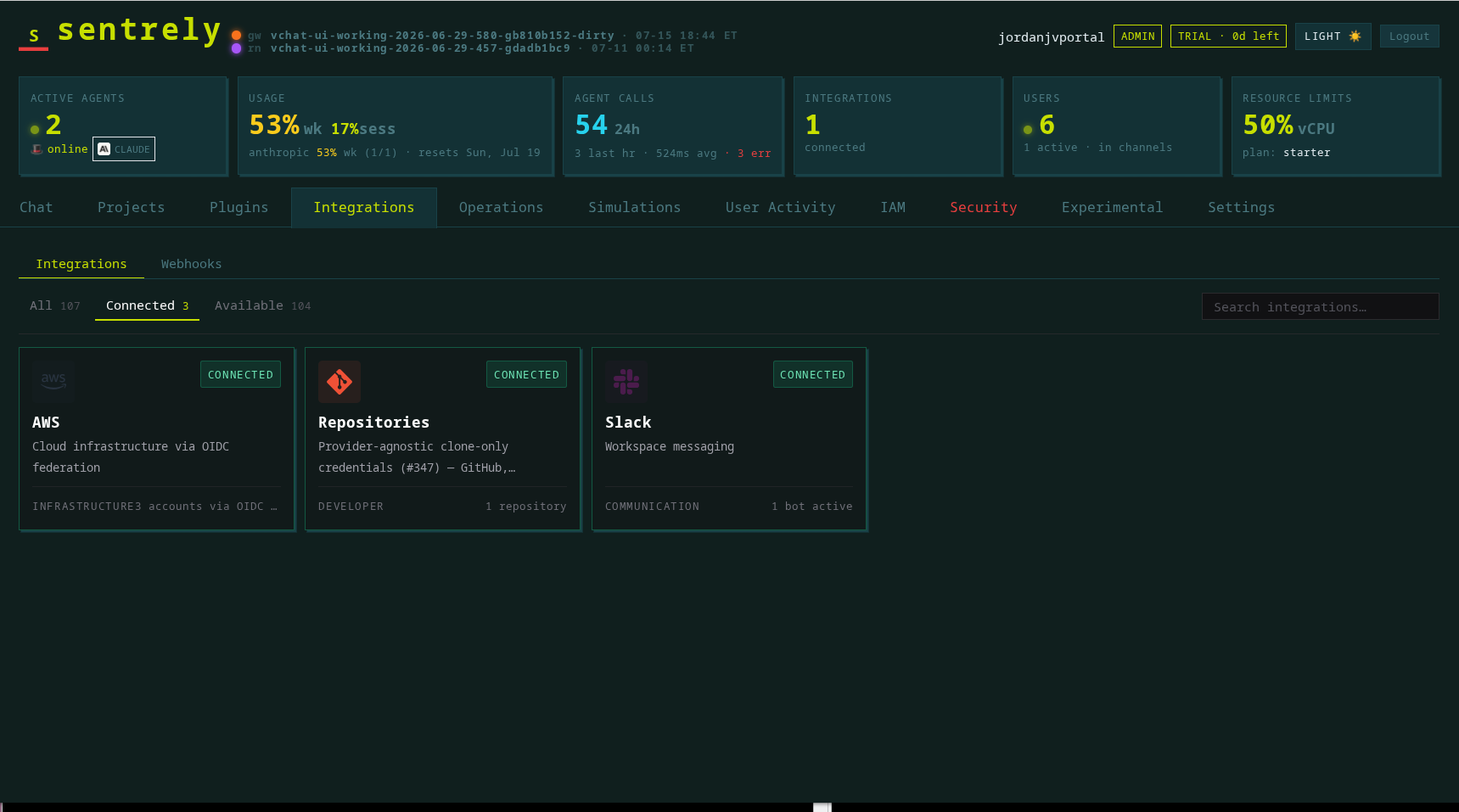 Integrations